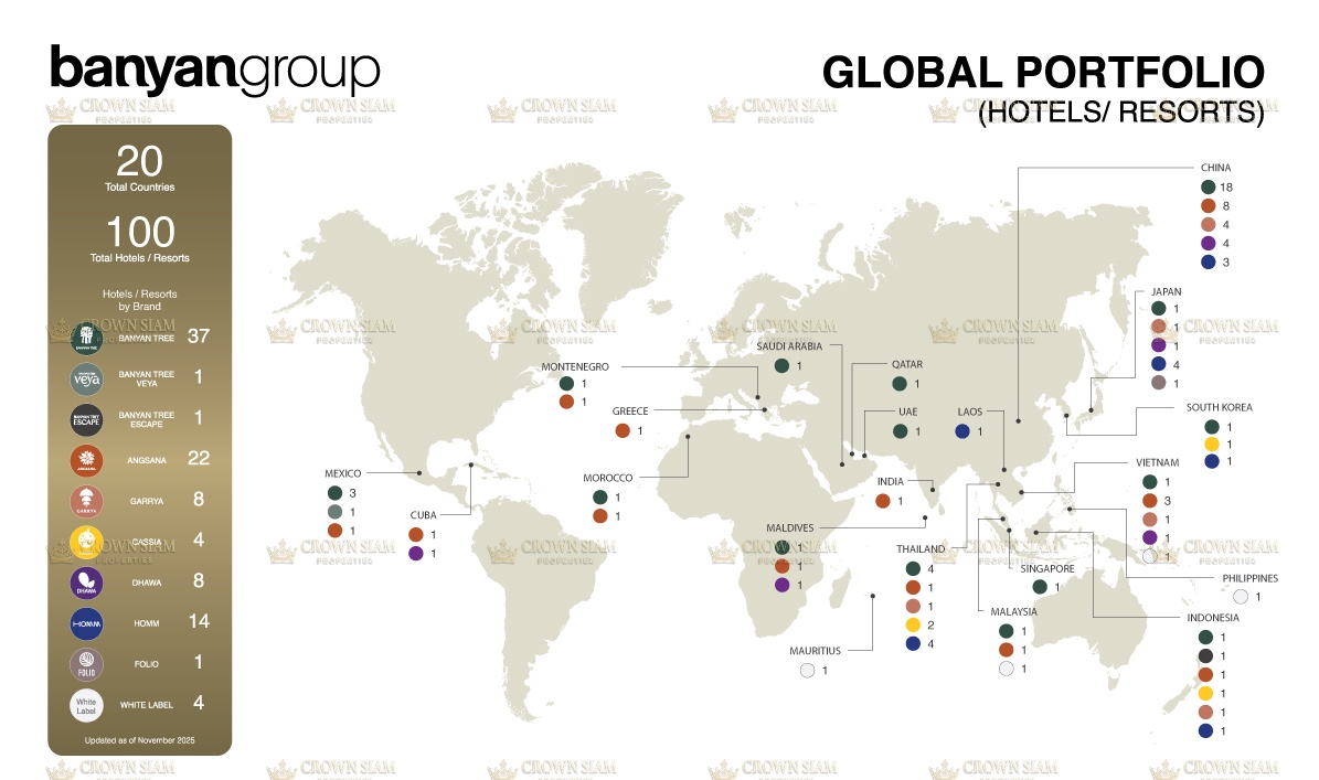 Skypark Lucean Jomtien - Image 4