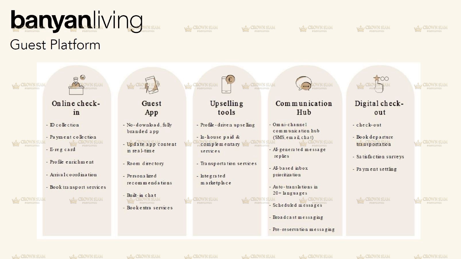 Skypark Lucean Jomtien - Image 5