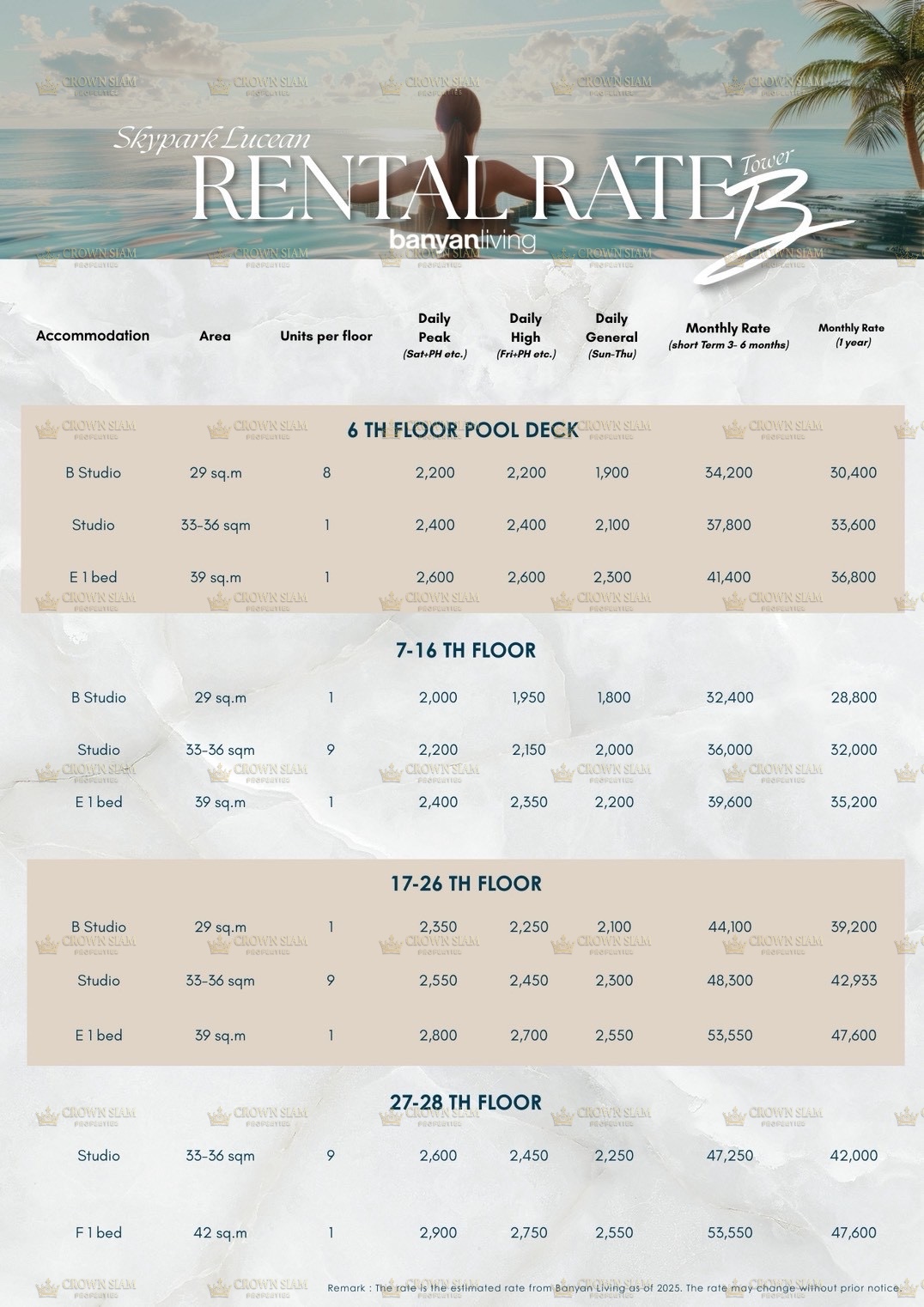 Skypark Lucean Jomtien - Image 7