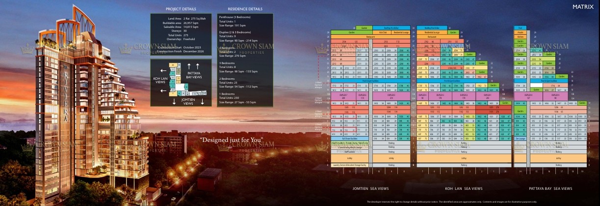 The Riviera Malibu Residences Pattaya - Image 8